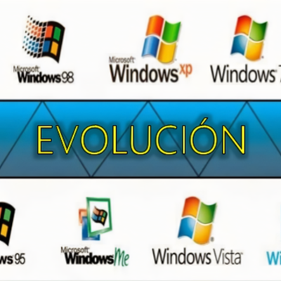 Timeline: EVOLUCION DE WINDOWS