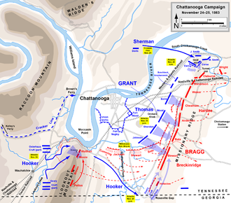Battle of Chattanooga