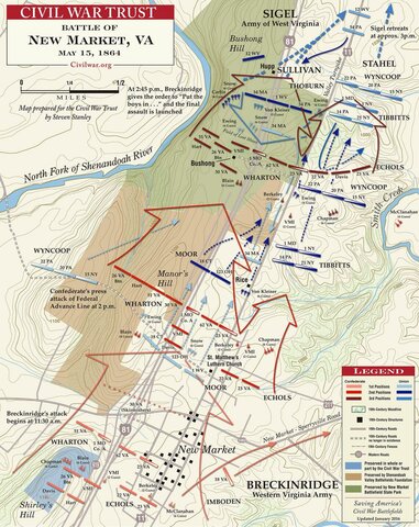 Battle of New Market