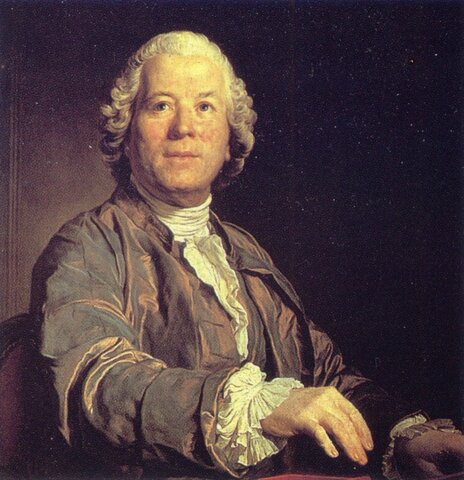 CH. W. Gluck