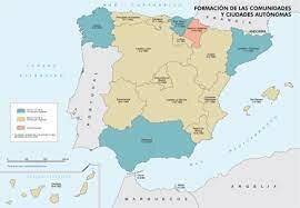 The construction of the State of Autonomies