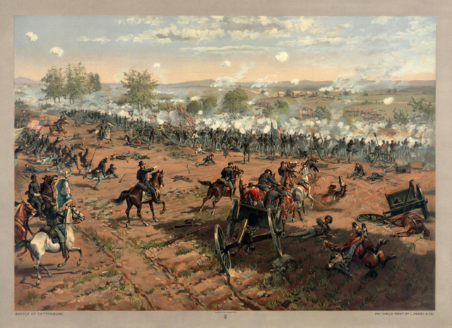 The Battle of Gettysburg