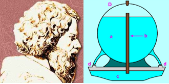 Lámpara autorregulada