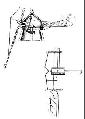 Sistema de control de un molino de harina