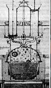 Maquina de vapor de dos cilindros
