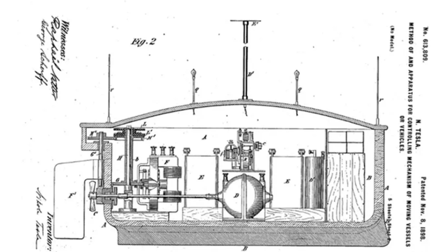 El bote Teleautomaton