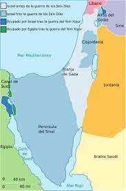 Guerra de Yom Kippur