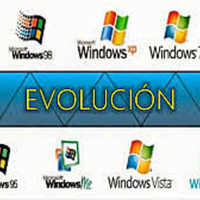 Timeline: LA EVOLUCION DE WINDOWS