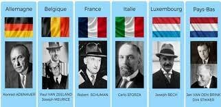 Nace la Comunidad Europea del Carbóny el Acero