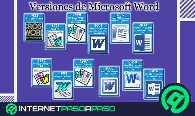 Oficina de Microsoft 97 1996-   Cuarta generación 2000