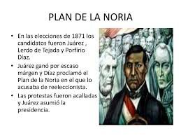 Revolución de la Noria