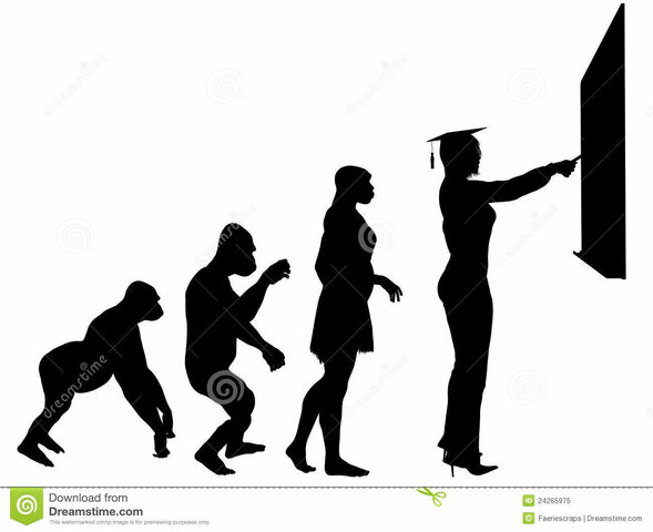 Evolución de la Historia Educativa