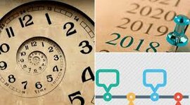 Timeline: Historia de la Internet