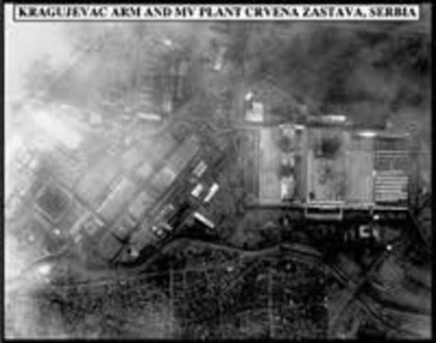 War in Yugoslavia