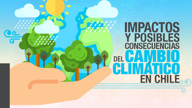 Institucionalidad climática nacional
