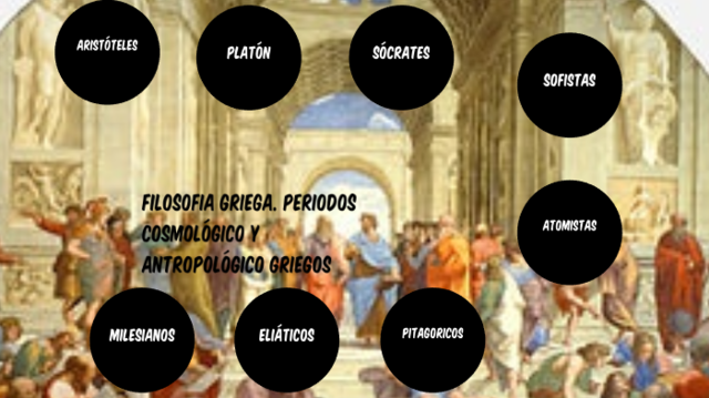 La filosofía Occidental