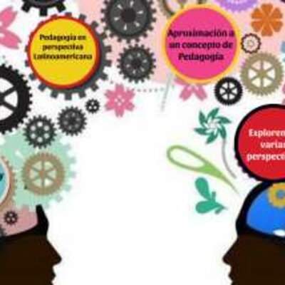 Timeline: Conceptualización de la pedagogía Critica