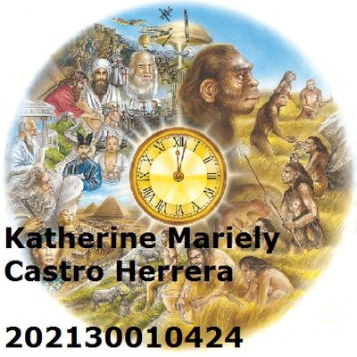 Timeline: Historia de la Filosofia