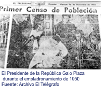 Censo de la población levantadas por las autoridades eclesiástica, circunscritas a la provincia de Guatemala