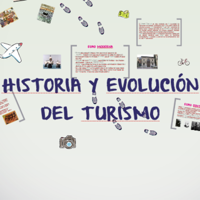 Timeline: Origen evolución  de la actividad turística