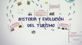 Timeline: Origen evolución  de la actividad turística