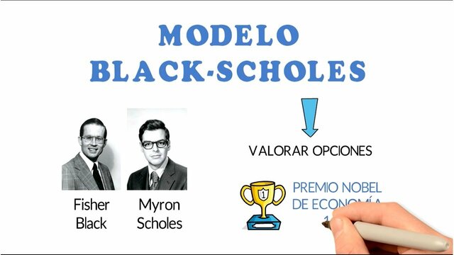 Ecuación de Black-Scholes por Fisher Black y Myron Scholes