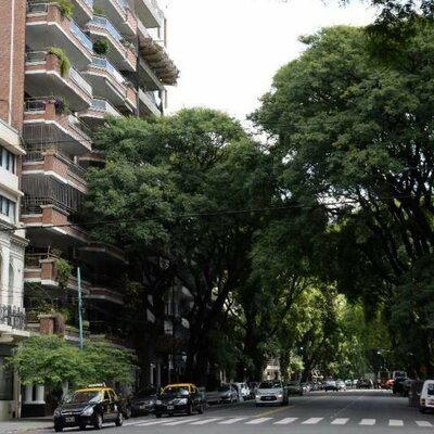 Timeline: Orígenes del barrio de Caballito