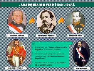ANARQUÍA MILITAR