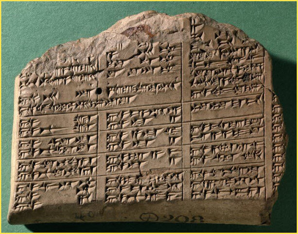 INVENTION OF WRITING