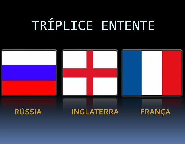 Tríplice Entente