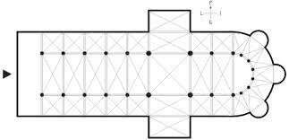 Basiilika põhiplaan