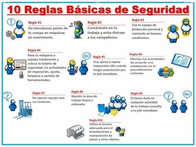 Instructivos del Reglamento General de Seguridad e higiene en el Trabajo.