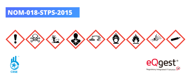 Normas Oficiales Mexicanas aplicables a la Seguridad e Higiene industrial.