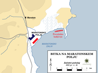 Spopad na Maratonskem polju