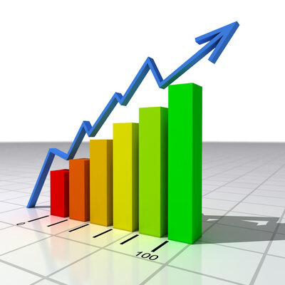 Timeline: Historia de la estadística