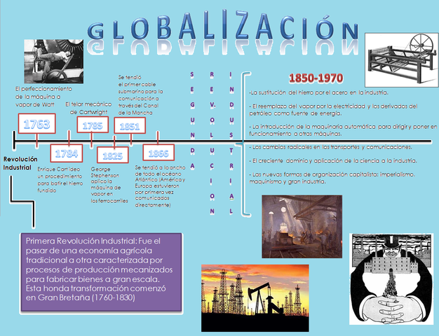 Compañías Europeas y Japonesas