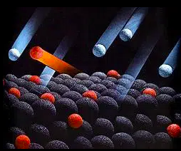 Energía y termodinámica