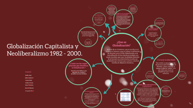 70 años de la CEPAL y el Pensamiento Cepalino