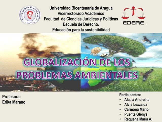 Problemas Ambientales.