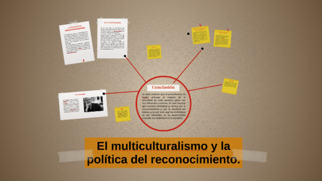 Articulación de políticas multiculturales