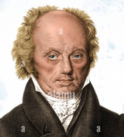 Franz Joseph Gall 1758 - 1828