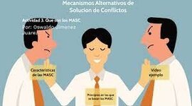 Timeline: Mecanismos alternativos de solución de conflictos