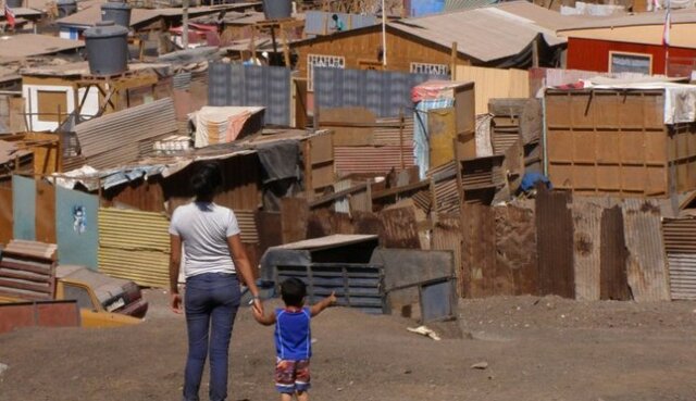 CASEN: Distribución de las personas según situación de pobreza por ingresos.