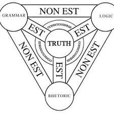 Imperio de Carlomagno