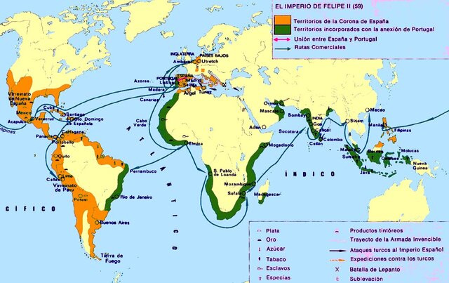 Anexión de Portugal