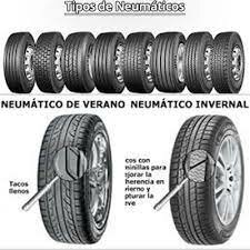 TIPOS DE RUEDAS DE LOS AUTOMOVILES
