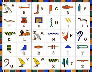 DESCOBRIMENT DE L'ESCRIPTURA A EGIPTE