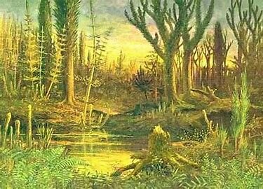 Geologia en el periodo devónico