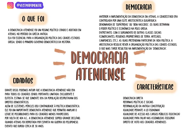 Classificação da sociedade Grega
