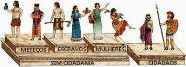 CLASSIFICAÇÃO DA SOCIEDADE GREGA